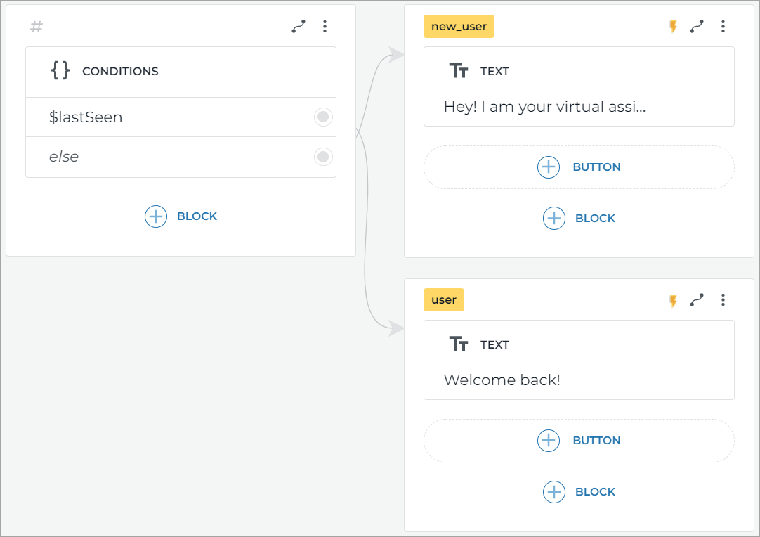 Script with webhook enabled